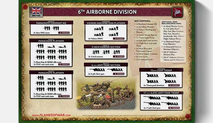 Flames of War BRAB17 6th Airborne Division Infantry Guns