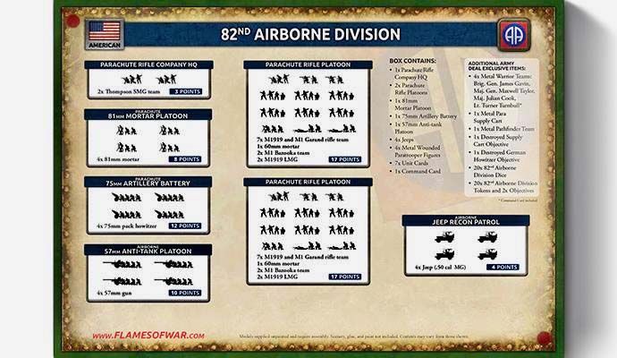 Flames of War USAB14 82nd Airborne Infantry Guns