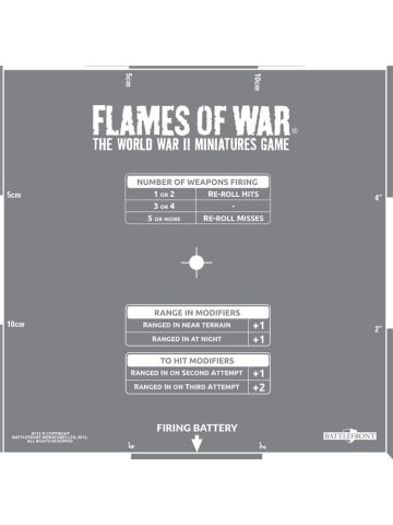 Flames of War AT012 Artillery Template (Etched)