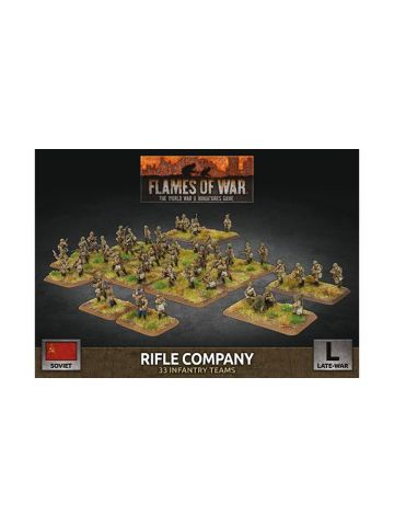 Flames of War SBX79 Soviet Rifle Company Plastic Gaming Miniatures