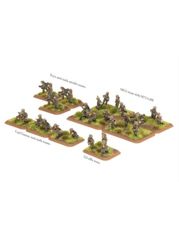 Team Yankee TNO702 M113 Storm Group (31 Figures) Gaming Miniatures