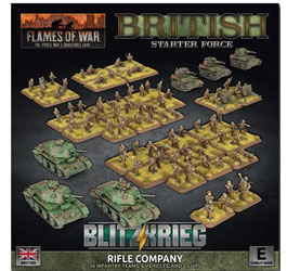 Flames of War British Rifle Company Starter Force