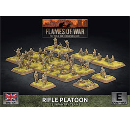 Flames of War BEF Rifle Platoon Gaming Miniatures