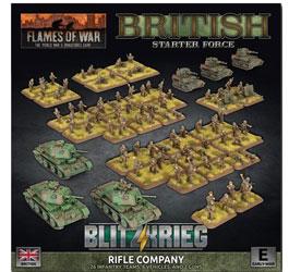 Flames of War British Rifle Company Starter Force